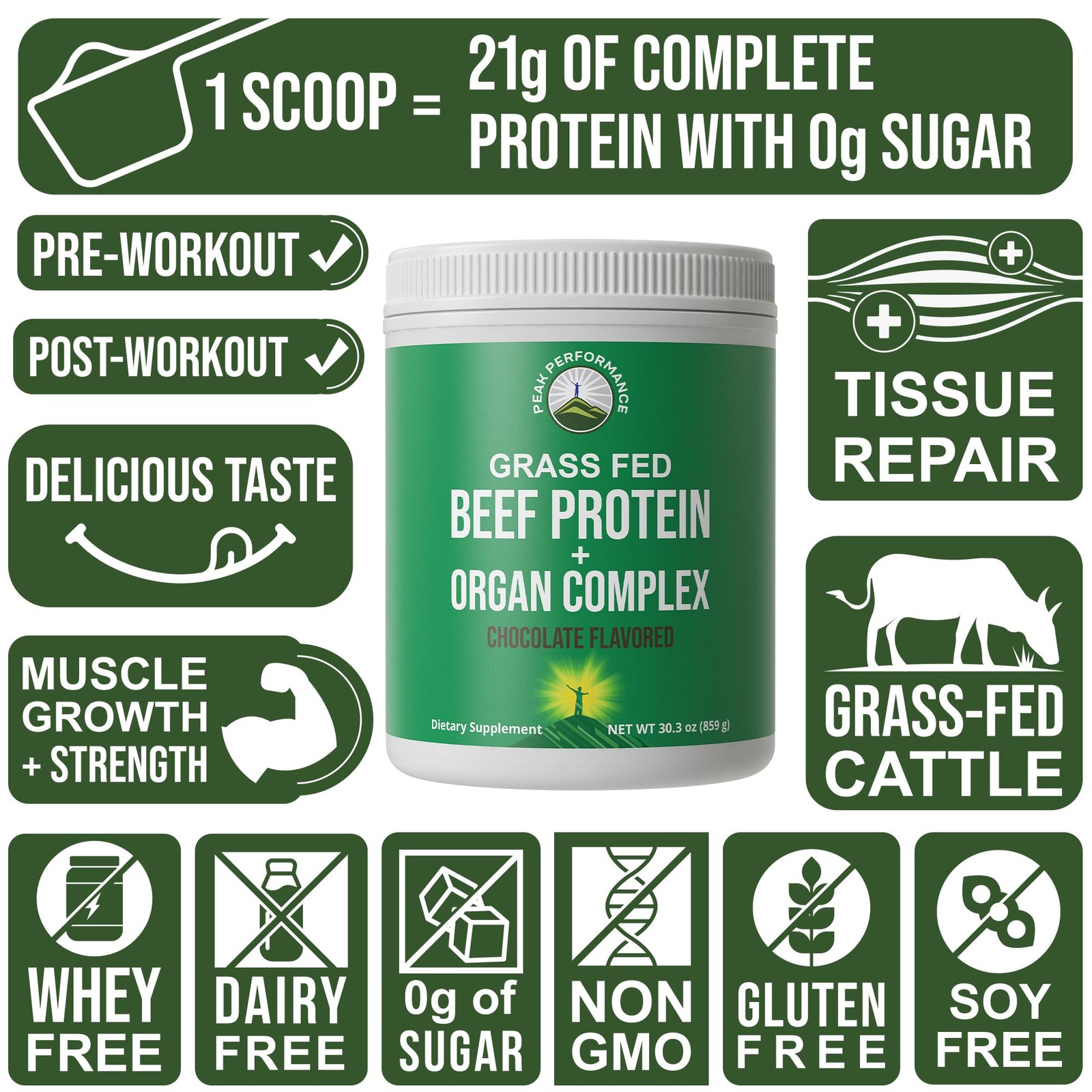 Peak Performance Grass Fed Beef – Beef – Non