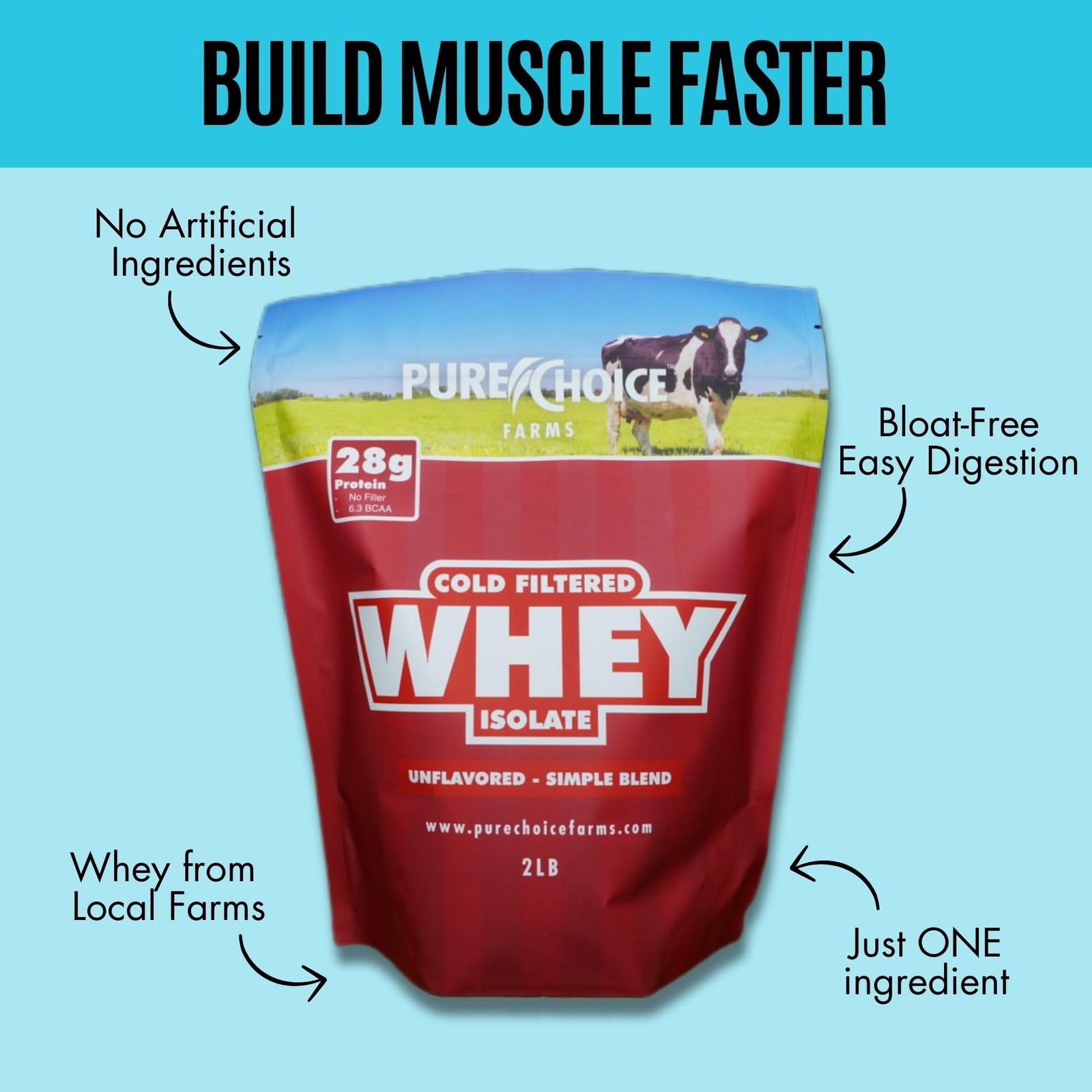 Pure Choice Unflavored Whey Protein Isolate Powder, 28g Protein & SugarFree, …