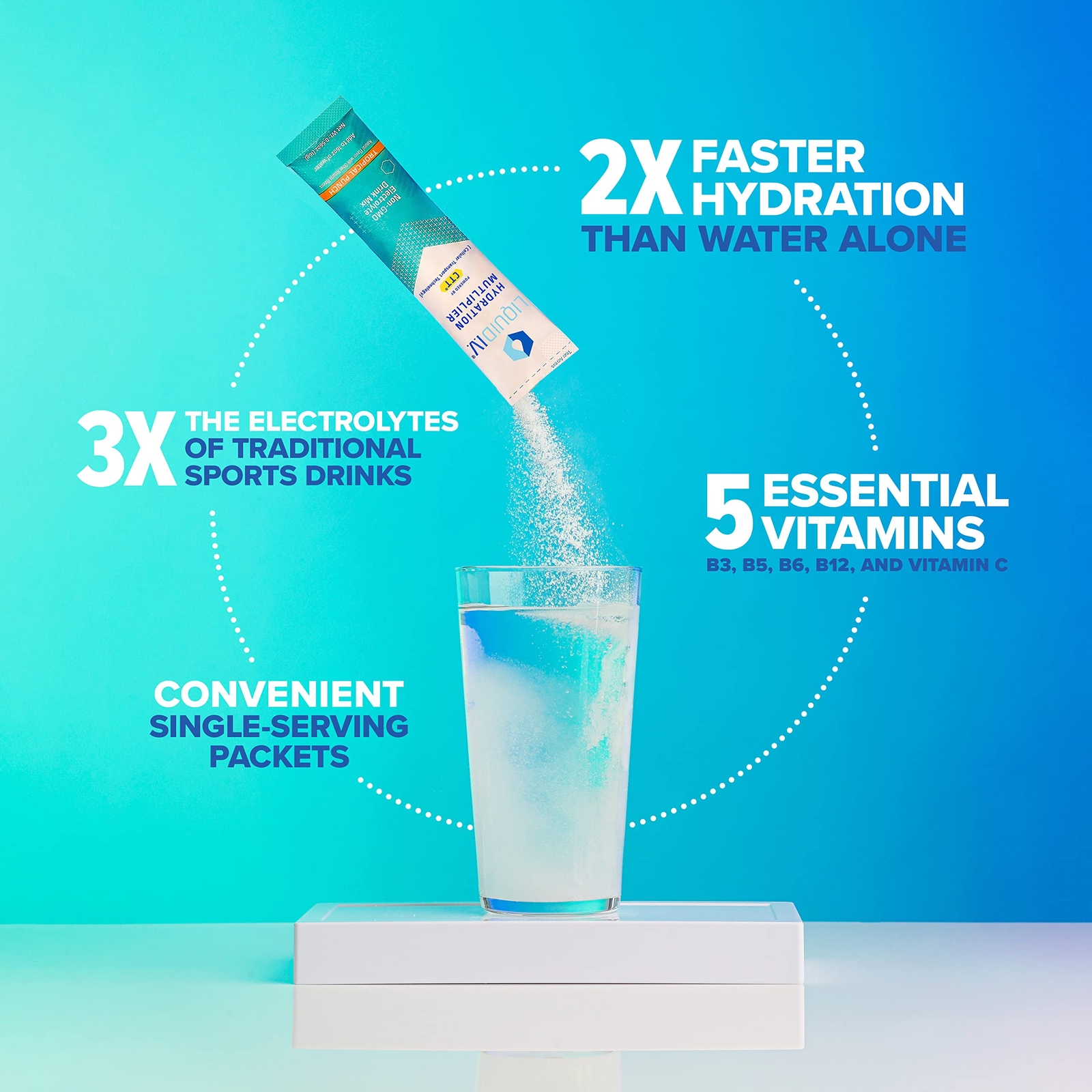 Liquid I.V. Hydration Multiplier – Tropical Punch – Hydration Powder 16 Packets