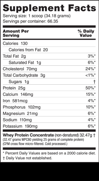 NutraBio Classic Whey 5lb 100% Whey Protein Concentrate Non-GMO USDA Kosher Whey
