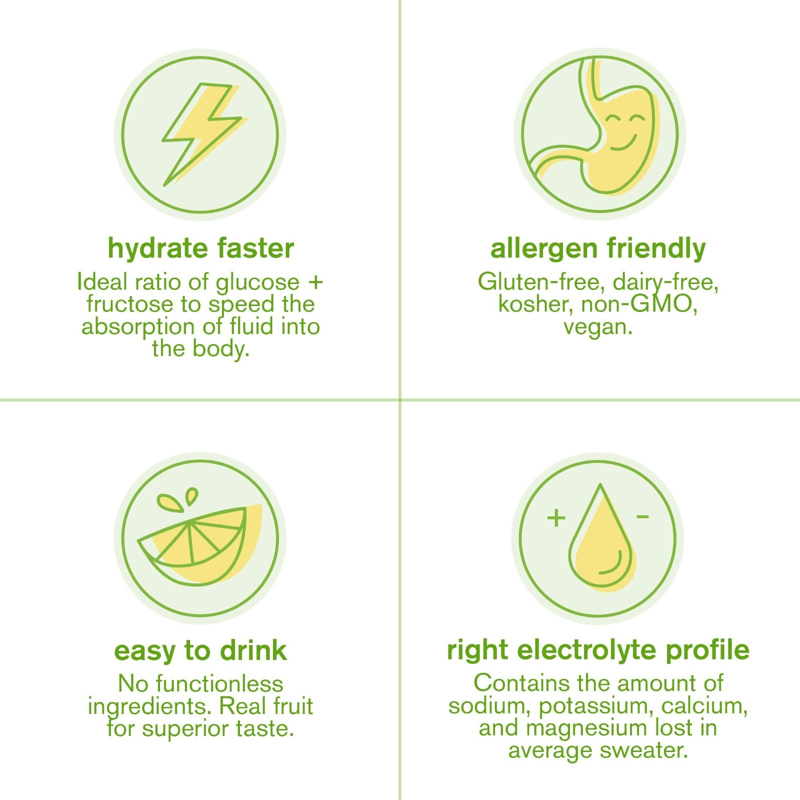 Hydration Sports Drink Mix – Lemon Lime, 20 Servings, Electrolytes, Vegan, Non-G